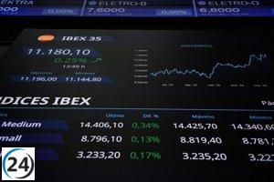 La bolsa española sube ligeramente en la apertura de la semana, alcanzando los 11.340 puntos.