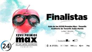 La obra 'Forever' de Kulunka Teatro lidera las nominaciones a los premios Max con cuatro candidaturas