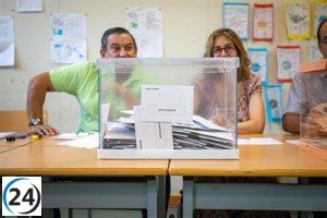 La UE insta a utilizar todas las herramientas disponibles contra las injerencias en las elecciones europeas.