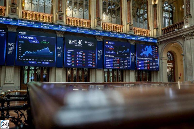 El Ibex 35 sube a 11.225 puntos en la media sesión.