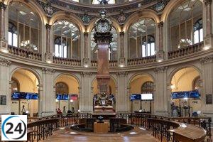 El Ibex 35 alcanza los 11.300 puntos con un alza del 0,7%