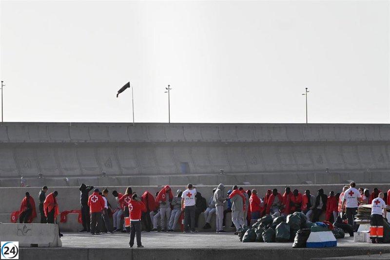 Fondo de 15 millones para menores migrantes en espera de reparto de niños por parte del Gobierno y las CCAA.