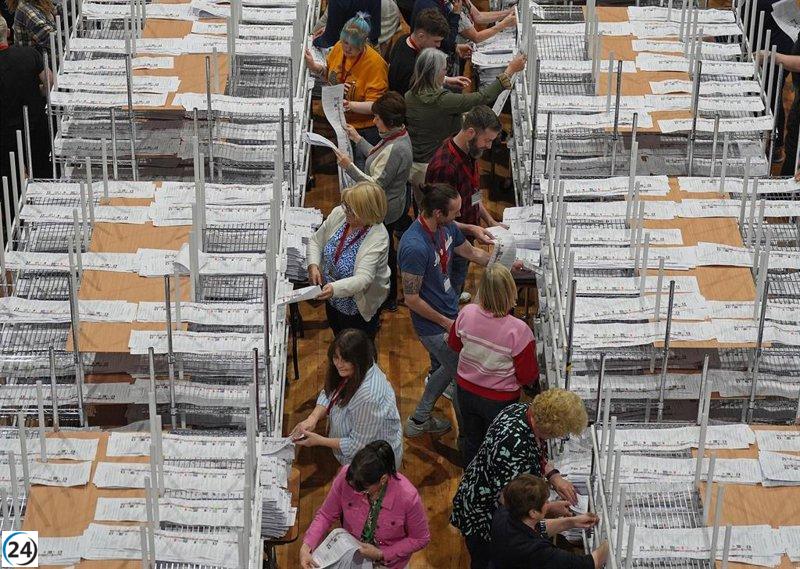 Resultados inciertos en el recuento de las elecciones europeas en Irlanda.