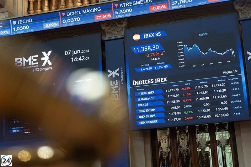 El Ibex cae un 1,22% por la descenso del 12% de Naturgy.