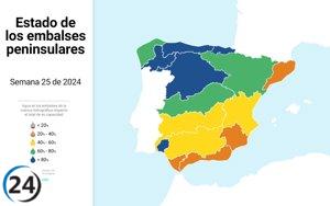 Descenso del nivel de agua en reservas hídricas y cuencas catalanas a niveles preocupantes.