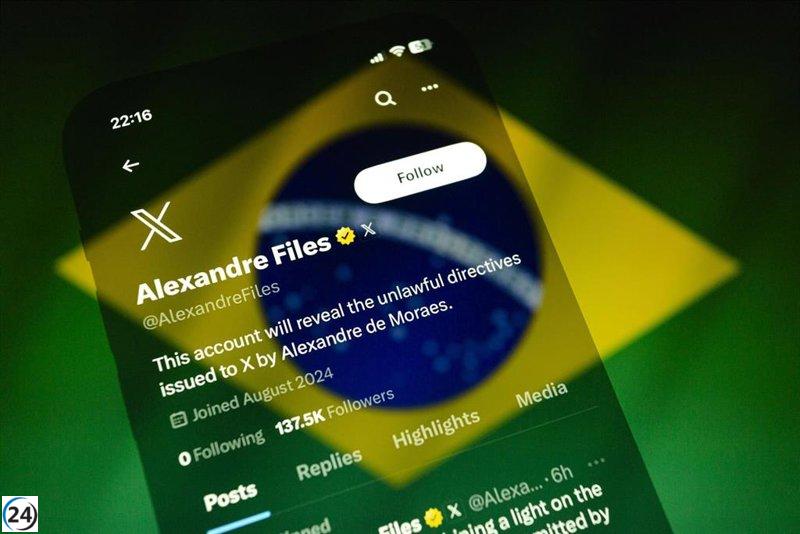 Constitución de Brasil: red social X acusa al juez Moraes de violarla