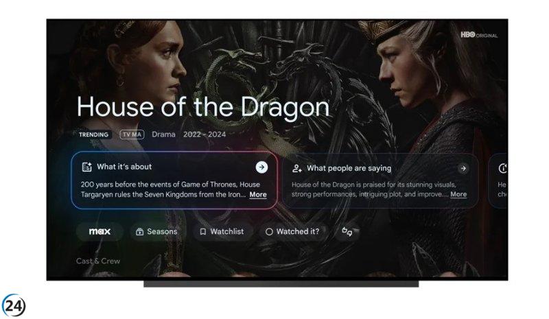 Google expande las capacidades de su Google TV Streamer a todos los dispositivos de Google TV.