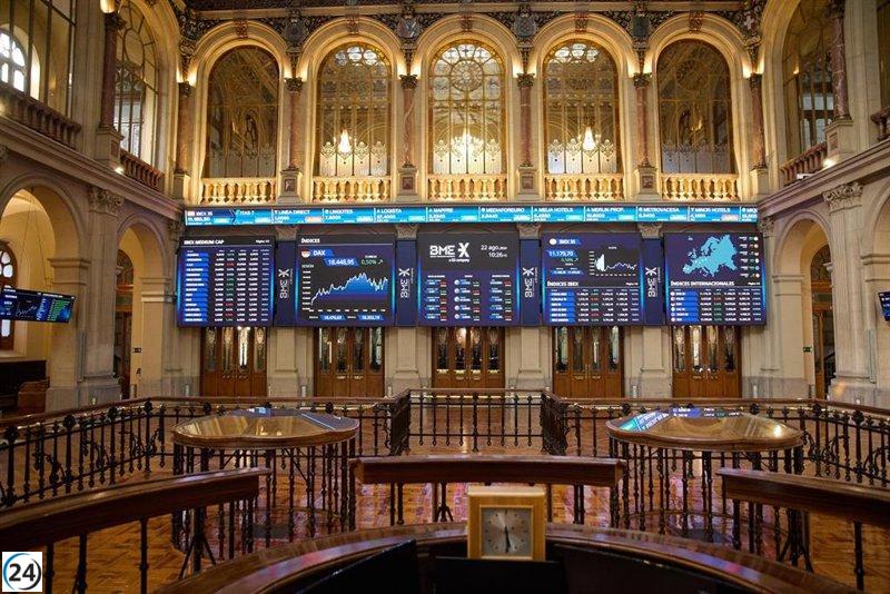 El Ibex 35 cierra casi sin cambios (-0,05%) en 11.300 puntos tras el IPC estadounidense.