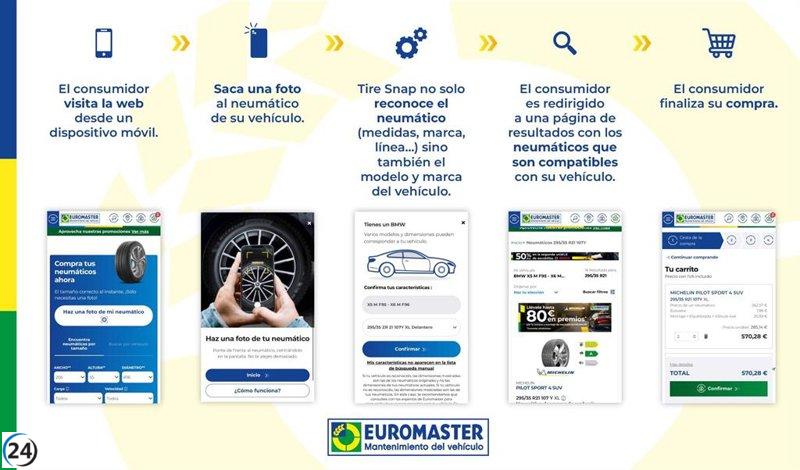 Euromaster presenta TireSnap, un innovador sistema de identificación de neumáticos basado en inteligencia artificial.