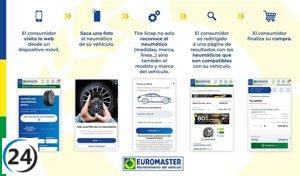 Euromaster presenta TireSnap, un innovador sistema de identificación de neumáticos basado en inteligencia artificial.