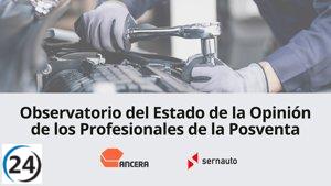 El sector de recambios experimenta un aumento superior al 5% en su facturación durante el tercer trimestre.