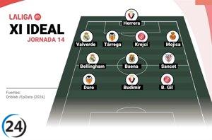 Once Estelar de la Jornada 14 en LaLiga EA Sports según EP Deportes