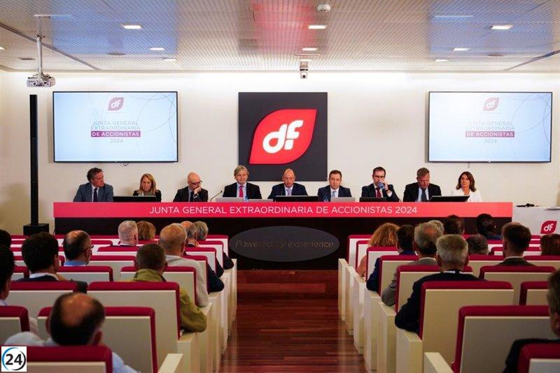 Inversores minoritarios de Duro Felguera critican la lógica tras su regreso a la bolsa.