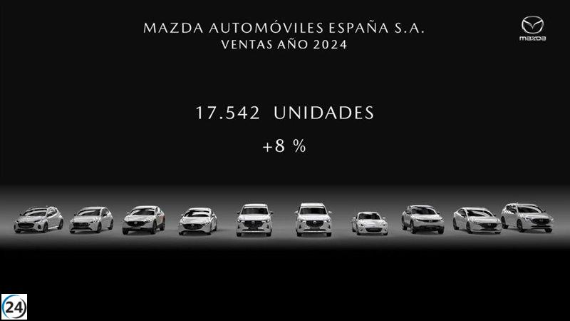 Mazda España proyecta una ligera disminución en ventas para 2025 tras un récord en 2024.