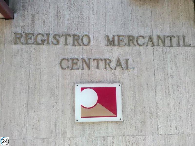 El impulso empresarial en 2024 alcanza niveles récord desde 2007 con un crecimiento del 9,1%.