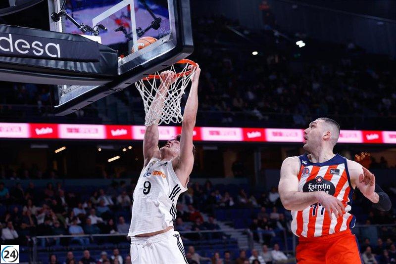 Hugo González se destaca como la sorpresa en la última convocatoria para el Eurobasket.