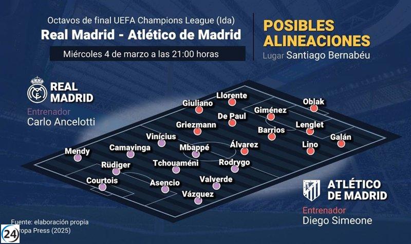 El derbi de Champions marca el pulso emocional de Madrid.
