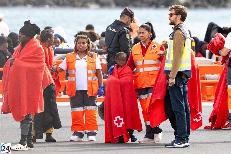 En 2025, las llegadas irregulares de migrantes superan los 9,100, marcando un descenso del 35% respecto al año previo.