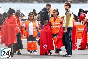 En 2025, las llegadas irregulares de migrantes superan los 9,100, marcando un descenso del 35% respecto al año previo.