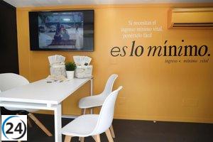 El IMV beneficia a 688.007 familias en febrero, abarcando a cerca de 2,1 millones de personas.