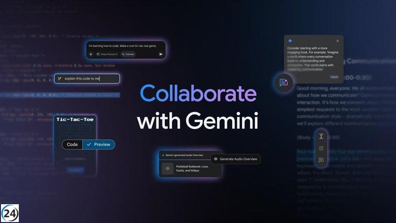 Gemini potencia la colaboración al integrar Canvas y Audio Overview.