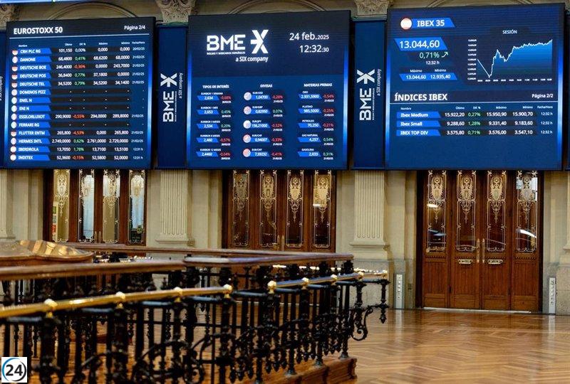 El Ibex 35 finaliza la jornada con una leve baja del 0,07%, alcanzando los 13.422,6 puntos.