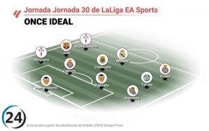 El once estelar de EP Deportes para la jornada 30 de LaLiga EA Sports.