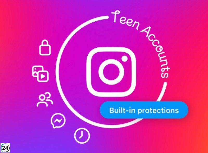 Meta integra cuentas de adolescentes en Facebook y Messenger.