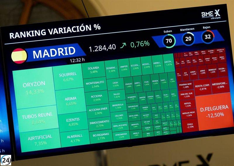 El Ibex 35 frena su avance al 4,32%, pero celebra una de sus mejores jornadas históricas.