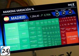 El Ibex 35 frena su avance al 4,32%, pero celebra una de sus mejores jornadas históricas.