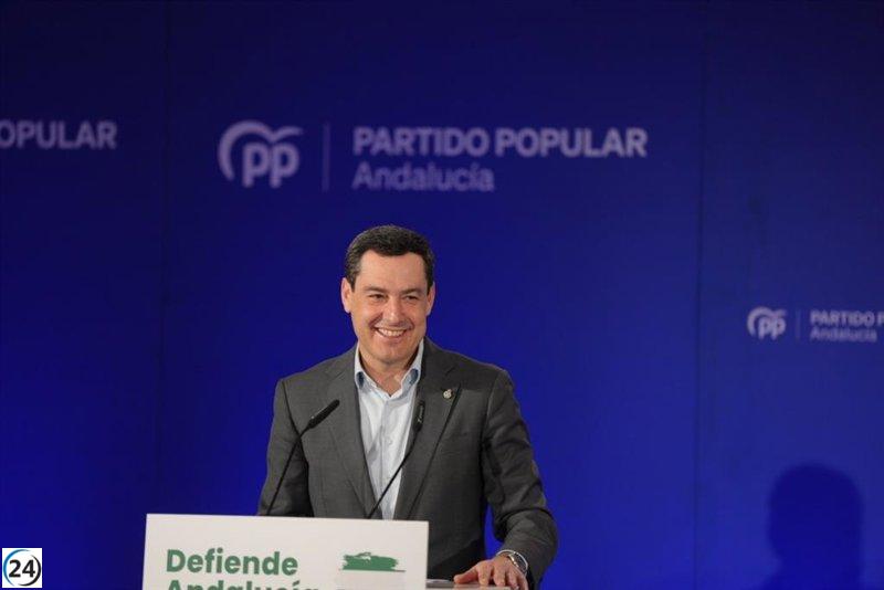 El PP-A consolidaría su dominio en Andalucía, mientras que el PSOE-A de Montero perdería representación, según el último sondeo de Centra.