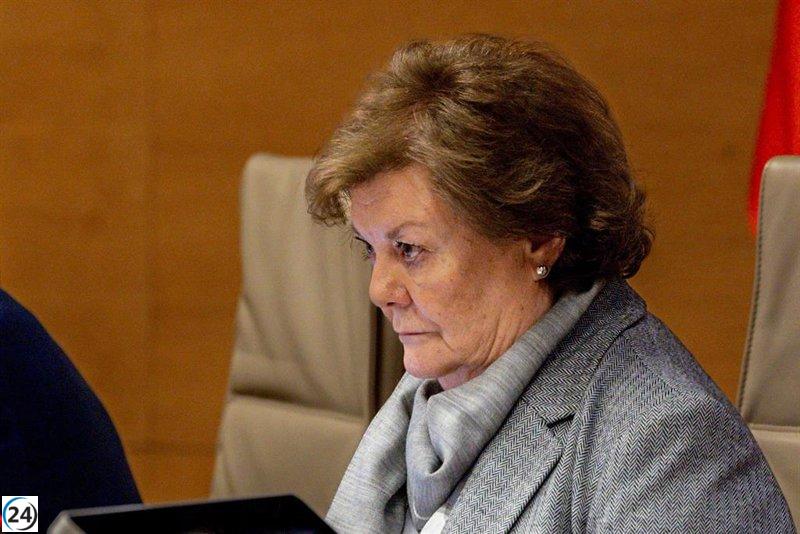 El Congreso y el Senado respaldan las quejas del PP sobre el control de transparencia del Tribunal de Cuentas a los partidos políticos.