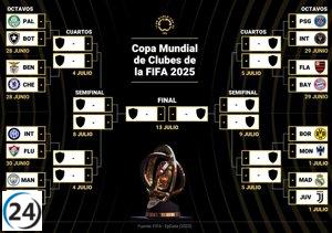 Grandes europeos brillan, brasileños alertan y Atlético y River decepcionan en el Mundial de Clubes.