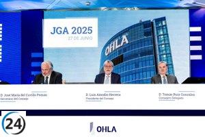 Elías queda aislado, mientras los Amodio aseguran su reelección en OHLA.