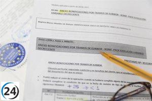 El Euríbor se mantiene sin cambios en junio, fijo en 2,081%.