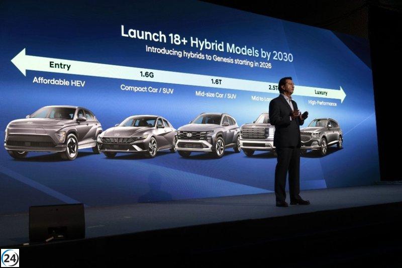 Hyundai optimiza sus proyecciones de ingresos 2025 y anuncia un ambicioso plan de inversión de 47 mil millones hasta 2030.