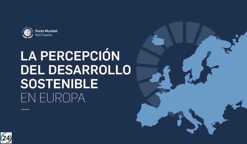 El 80% de los europeos aboga por la sostenibilidad como clave en la política, revela un estudio.