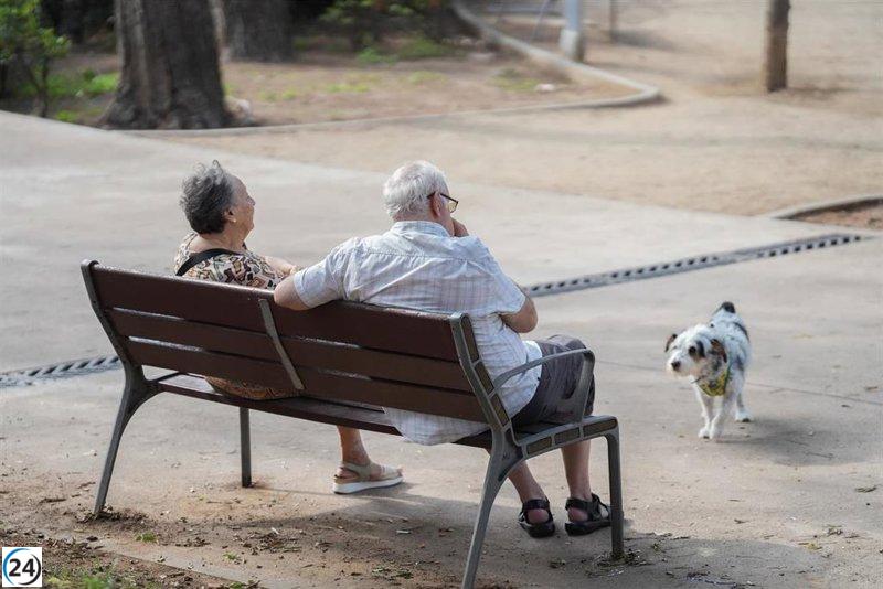 Las pensiones alcanzan un máximo histórico de 13.638 millones de euros tras un incremento del 6,1% en septiembre.