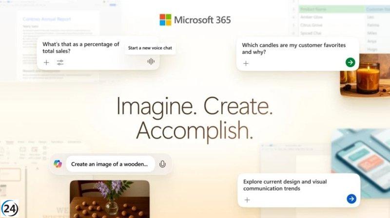 Microsoft 365 Premium fusiona productividad y inteligencia artificial con Copilot Pro.