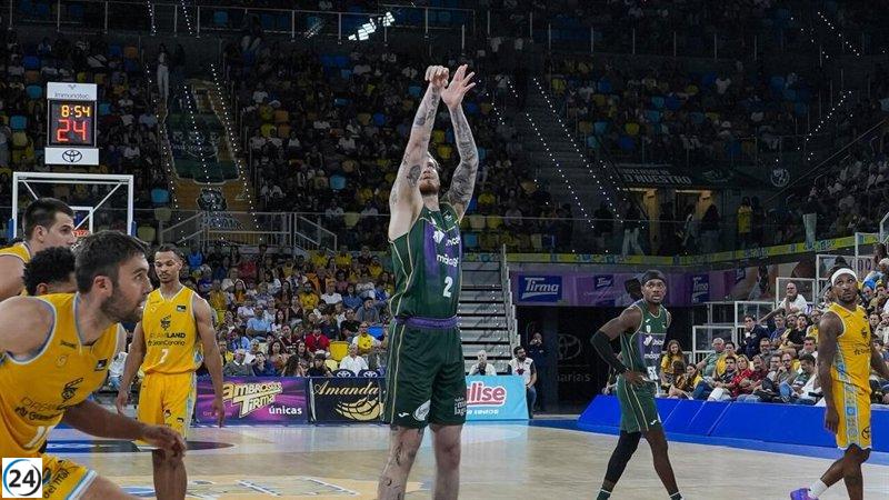 Unicaja, La Laguna Tenerife y UCAM Murcia brillan con victorias dobles en la liga.