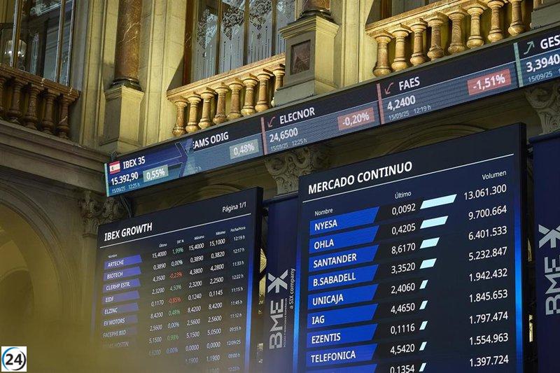 El Ibex 35 supera los 15.600 puntos mientras se hunde la OPA de BBVA.