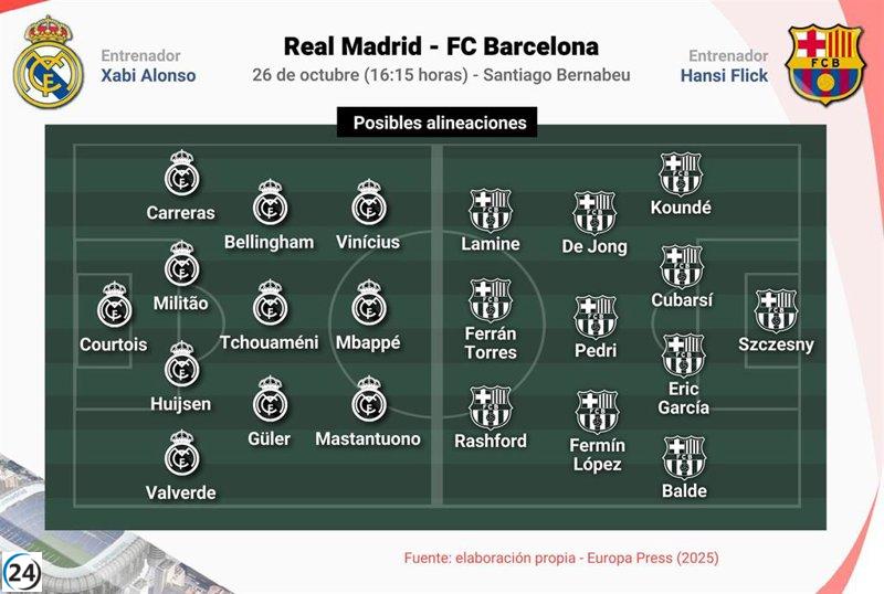 ¿Venganza o hegemonía en el clásico?