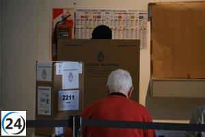 La asistencia a las urnas en las legislativas argentinas se reduce en siete puntos respecto a 2021.