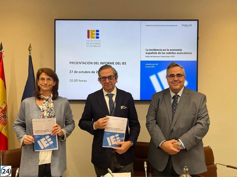 IEE estima que los aranceles podrían reducir el PIB de España en seis décimas para 2025-2026.