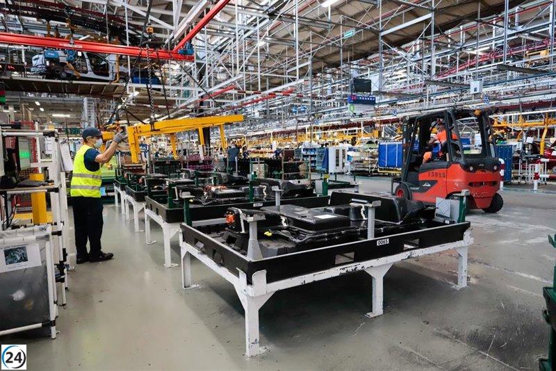 La industria se expande un 1,8% en noviembre, marcando seis meses de crecimiento continuo.