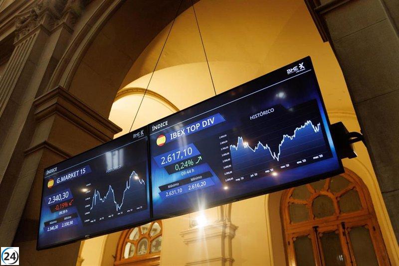 El Ibex se desploma un 0,8% tras la Semana Santa.