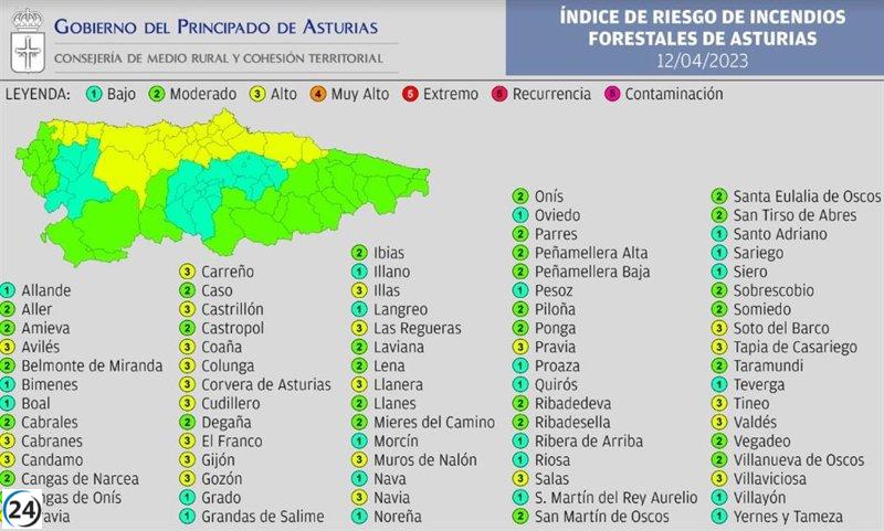 El riesgo de incendios desciende en Asturias y deja de ser 