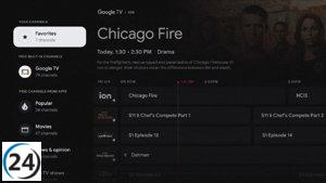 Google TV ofrece más de 800 canales gratis, pero solo en Estados Unidos.