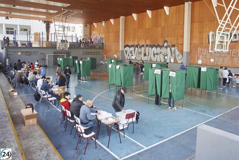 El Partido Republicano de derecha gana elecciones del Consejo Constitucional en Chile.