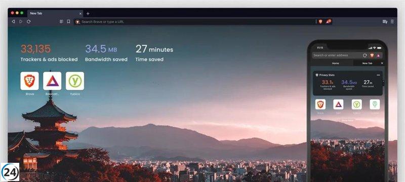 Brave añade opción anti-huella digital para más privacidad.